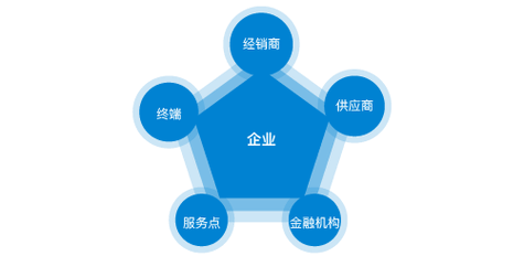 农业机械事故处理办法属于