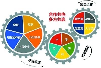 农业机械事故处理办法农业机械实地安全检验办法