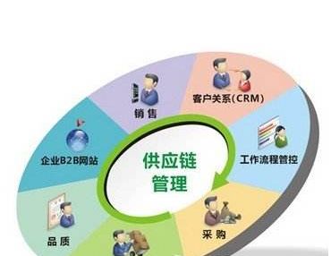 农业机械化信息网官网有